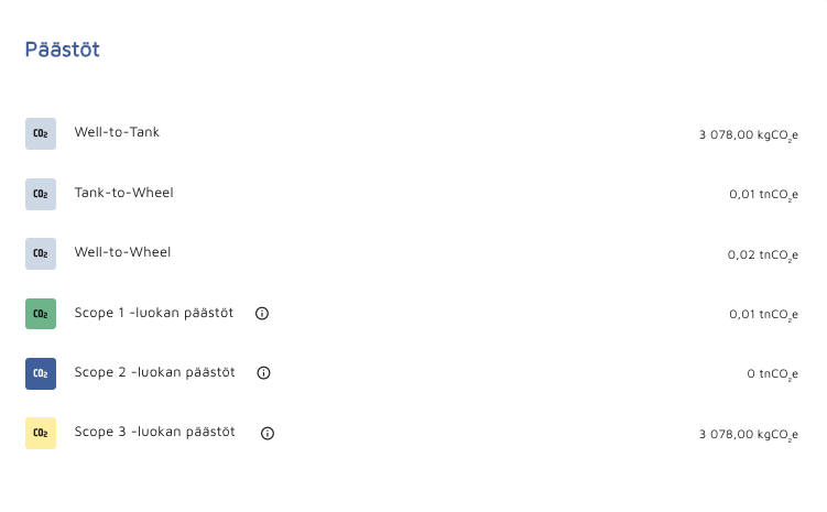 Päästöraportointi